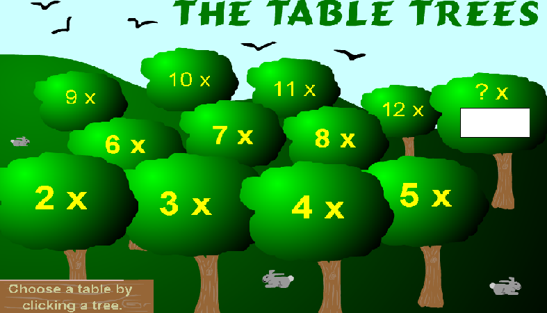 http://didactalia.net/comunidad/materialeducativo/recurso/the-table-trees-las-tablas-de-multiplicar/22a46bc0-5aed-4898-9c8c-74e3ad5d92ea